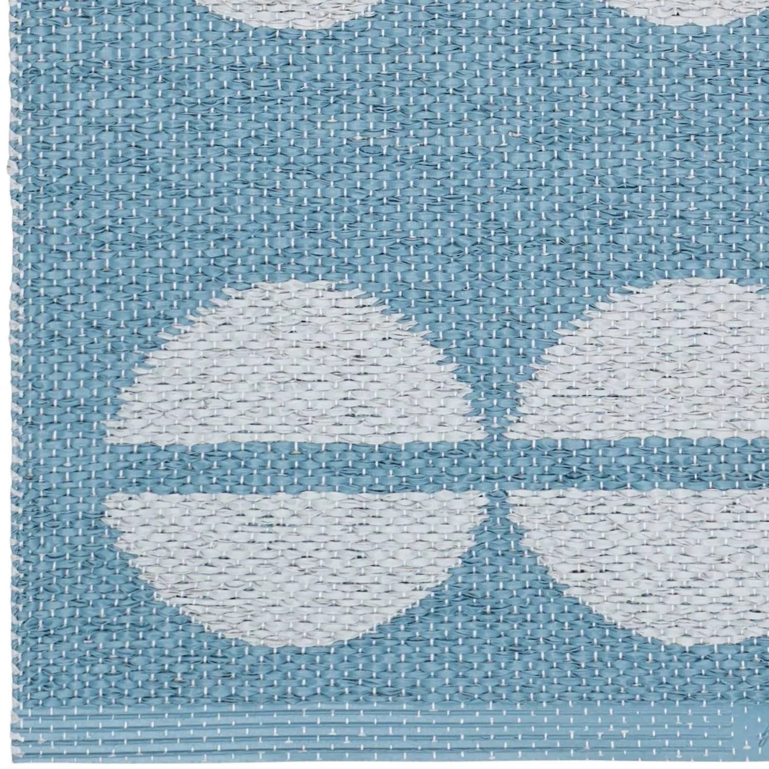 Plastic-kleden - Horredsmattan Bastian (blauw)